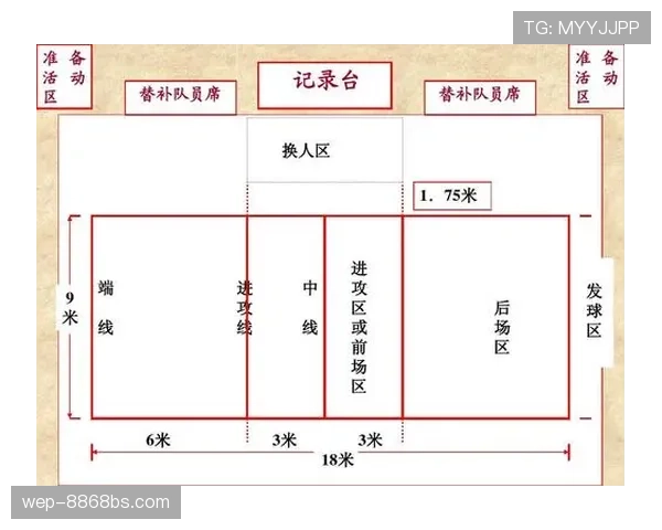 比赛重赛规则解析：何种情况裁判可判定重新比赛