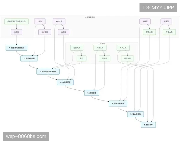 红牌停赛规则详解：判罚标准与赛事执行流程解析