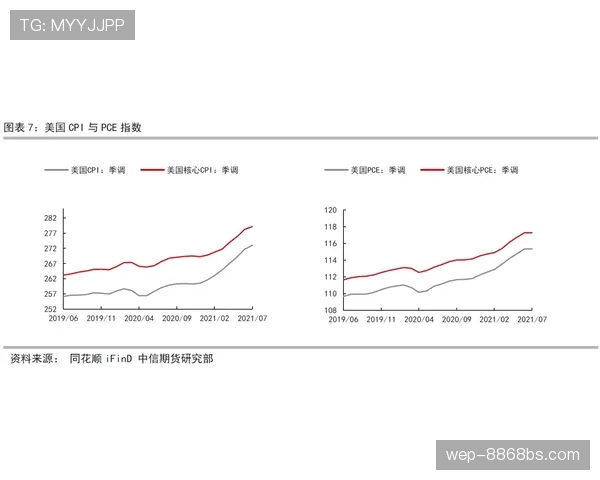 维尔茨重伤对其生涯上限影响几何