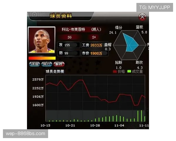 新手必读：篮球比赛中的发球干扰规则如何理解与判罚？