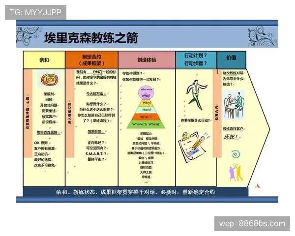 深度解析教练技术犯规规则的判定细节与罚则