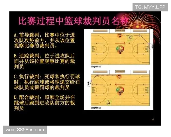 篮球比赛中球员犯规离场规则具体是怎样的？有哪些标准？