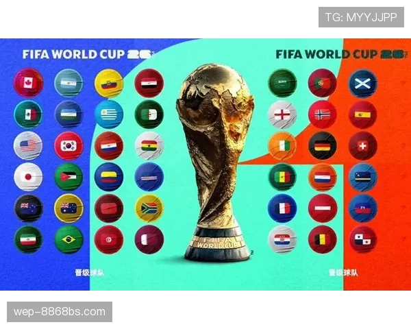 2026世界杯48队12个小组赛制如何规定及32强晋级规则是什么