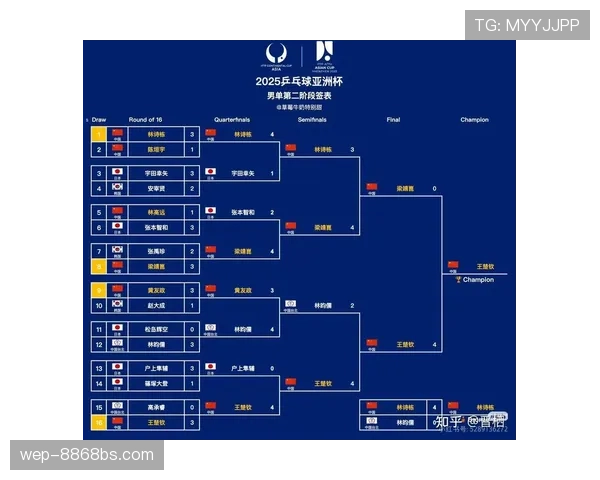 2026世界杯晋级对阵规则详解 2026世界杯晋级对阵规则详解