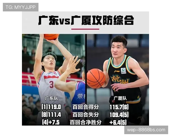 详解篮球比分计算规则：一场比赛总分数是如何计算的？