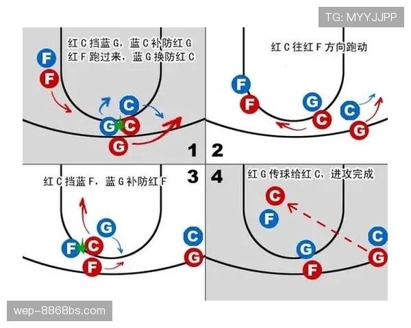 非法挡拆规则是什么？篮球比赛中如何判定与判罚？